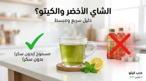 إنفوجرافيك تعليمي من "عرب كيتو" يقارن بين خيارات الشاي الأخضر المسموحة والممنوعة في نظام الكيتو دايت. يظهر الجانب الأيمن (المسموح) كوب شاي أخضر طبيعي بصفر كربوهيدرات مع إضافات كيتو مثل الليمون، النعناع، ستيفيا، والكريمة الثقيلة تحت إشارة مرور خضراء. الجانب الأيسر (الممنوع) يحذر من الشاي المعبأ المحلى، العسل، السكر، وحليب البقر العادي لاحتوائها على كربوهيدرات عالية (تصل إلى 40 غرام) تحت إشارة مرور حمراء. يوجد في الأسفل ملخص للحكم ورابط لحاسبة الماكروز.