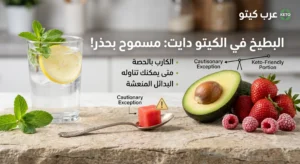 شريحة بطيخ صغيرة جداً توضح الكمية المسموحة بحذر في الكيتو دايت مع البدائل المنعشة