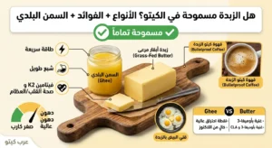 إنفوجرافيك يشرح فوائد وأنواع الزبدة الحيوانية والسمن البلدي في الكيتو دايت ومقارنة بينهما وطريقة عمل قهوة الكيتو بالزبدة.